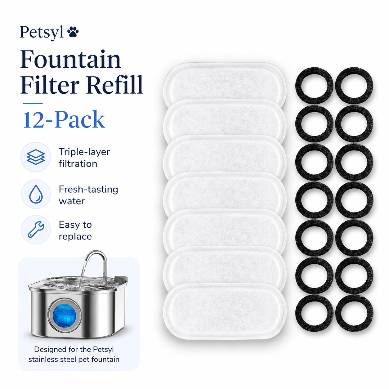 Petsyl™ Replacement Water Fountain Filters — Multi-Stage, Fits 3.2L Sensor Fountain
