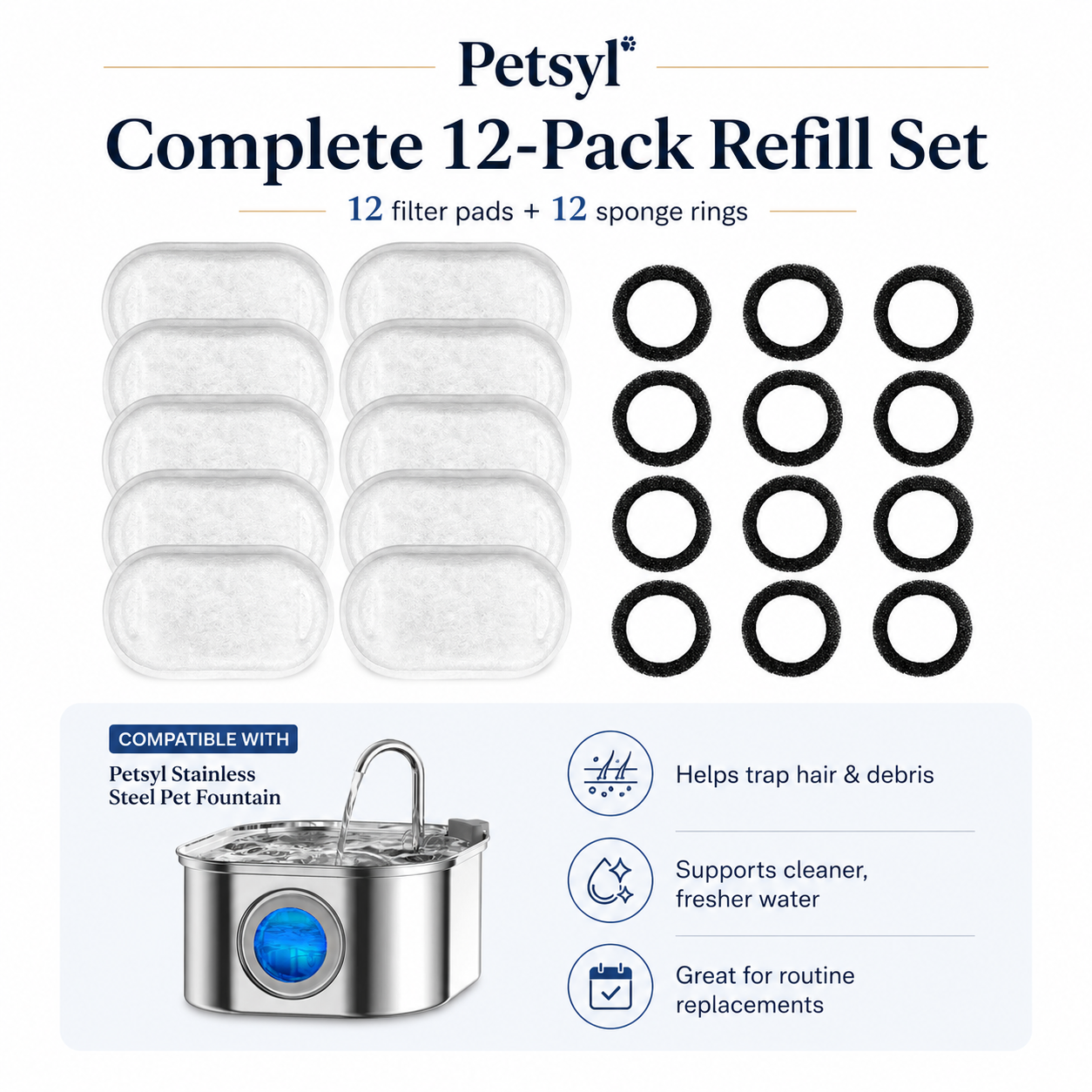 Petsyl™ Replacement Water Fountain Filters — Multi-Stage, Fits 3.2L Sensor Fountain