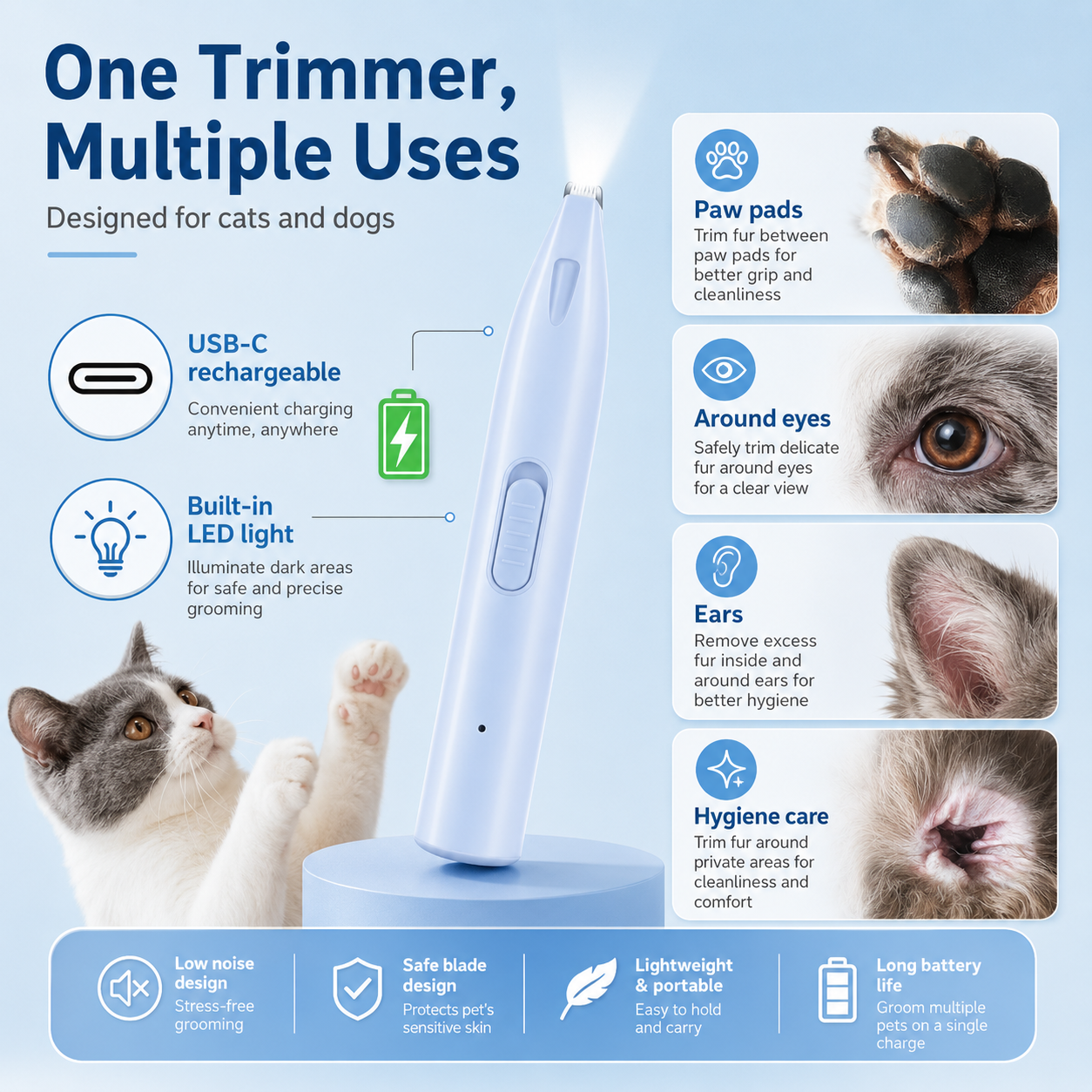 Petsyl™ Precision Pet Grooming Trimmer — Quiet Cordless Clippers for Paws, Face & Sensitive Areas